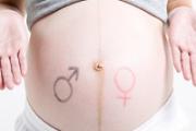 孕妇肚子大小和胎儿大小有关吗
