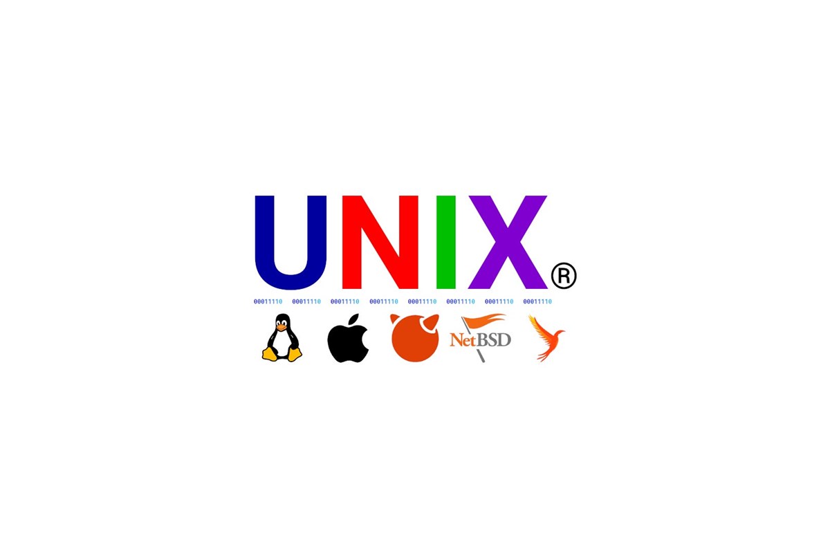 UNIX结构是什么
